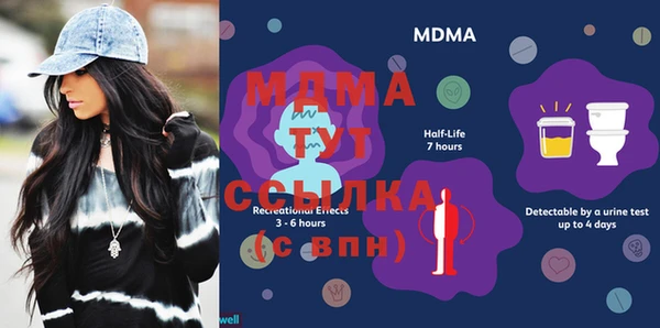 mix Няндома